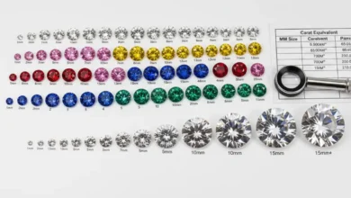 Cubic Zirconia price