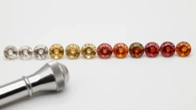 Sunstone price