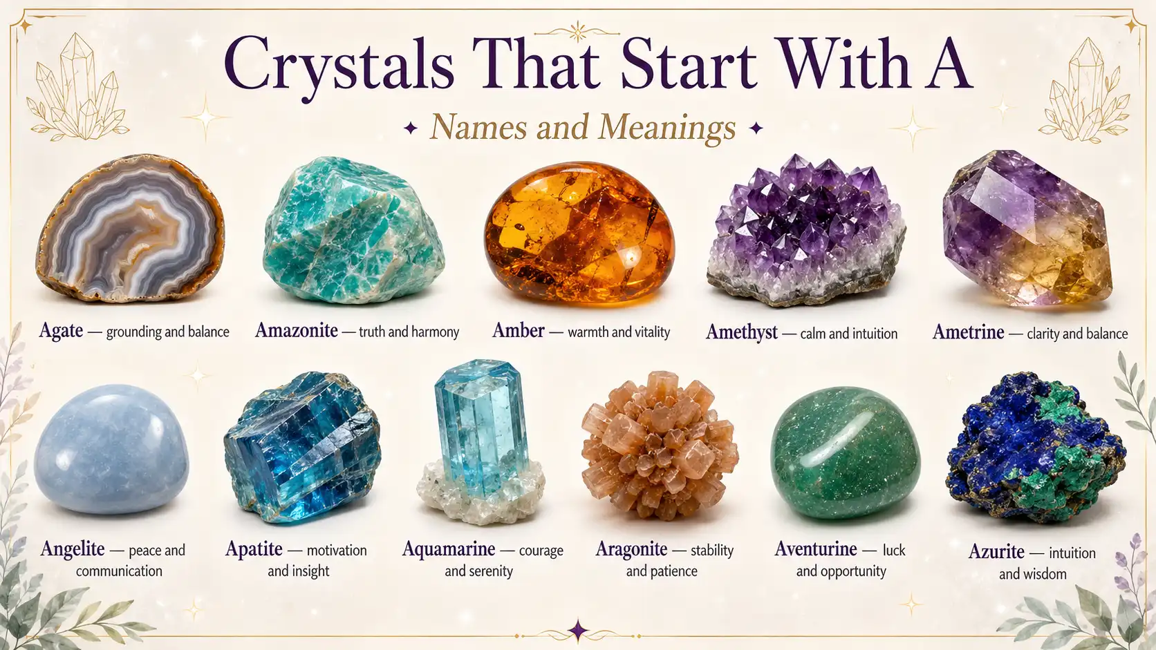 crystals that start with A